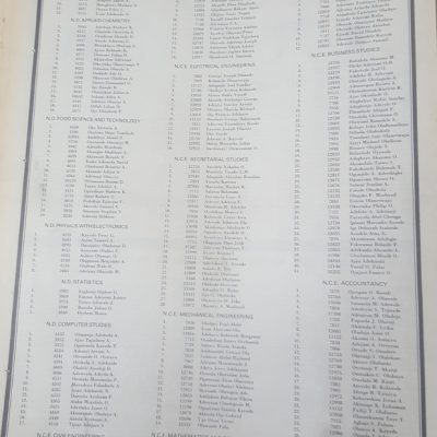 Graduating class of The Polytechnic Ibadan